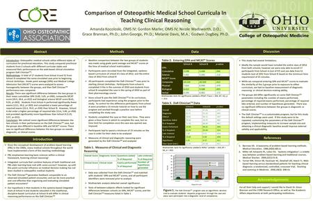 Comparison of Osteopathic Medical School Curricula In Teaching Clinical Reasoning Amanda Kocoloski, OMS IV; Gordon Marler, OMS IV; Nicole Wadsworth, D.O.;