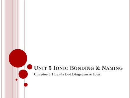 U NIT 5 I ONIC B ONDING & N AMING Chapter 6.1 Lewis Dot Diagrams & Ions.
