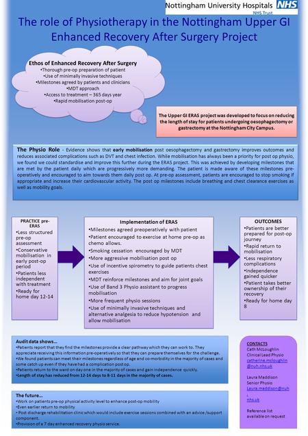 Ethos of Enhanced Recovery After Surgery Implementation of ERAS
