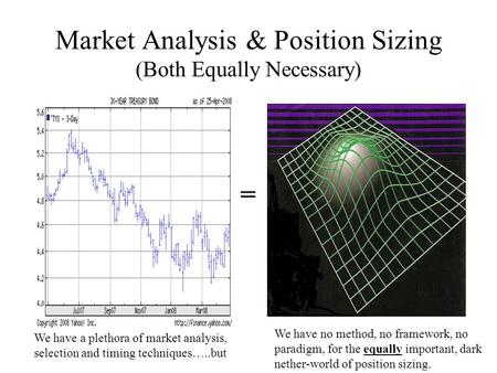 Market Analysis & Position Sizing (Both Equally Necessary) = We have a plethora of market analysis, selection and timing techniques…..but We have no method,
