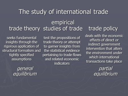 The study of international trade trade theory empirical studies of trade trade policy seeks fundamental insights through the rigorous application of structural.