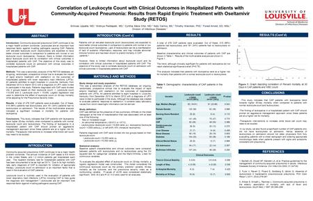 Correlation of Leukocyte Count with Clinical Outcomes in Hospitalized Patients with Community-Acquired Pneumonia: Results from Rapid Empiric Treatment.