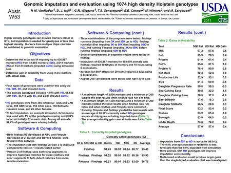 Genomic imputation and evaluation using 1074 high density Holstein genotypes P. M. VanRaden 1, D. J. Null 1 *, G.R. Wiggans 1, T.S. Sonstegard 2, E.E.