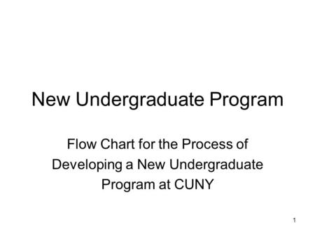 1 New Undergraduate Program Flow Chart for the Process of Developing a New Undergraduate Program at CUNY.