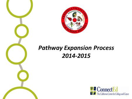 1 Pathway Expansion Process 2014-2015. Agenda Agenda Welcome Brief Overview Linked Learning Presentation of Pathway Expansion Timeline Completing the.
