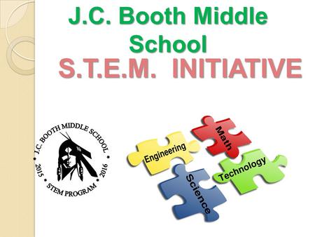 J.C. Booth Middle School S.T.E.M. INITIATIVE. Questions? Use Today’s Meet!  Use either the URL or the QR code Join the TALK Type your.