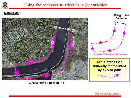 Princeton University Using the computer to select the right variables Rationale: Lake Carnegie, Princeton, NJ Straight Line Distance Actual transition.
