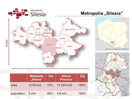 Metropolia „Silesia”  35 km 60 km Metropolia „Silesia” [%]Silesia Province [%] area1218 km210%12 334 km2100% population2.