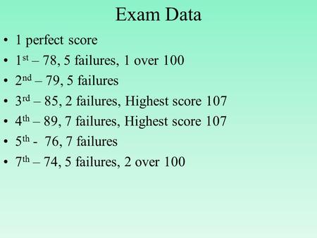 Exam Data 1 perfect score 1st – 78, 5 failures, 1 over 100