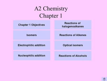 A2 Chemistry Chapter 1 Chapter 1 Objectives Electrophilic addition Nucleophilic addition Reactions of Alcohols Reactions of halogenoalkanes Reactions of.