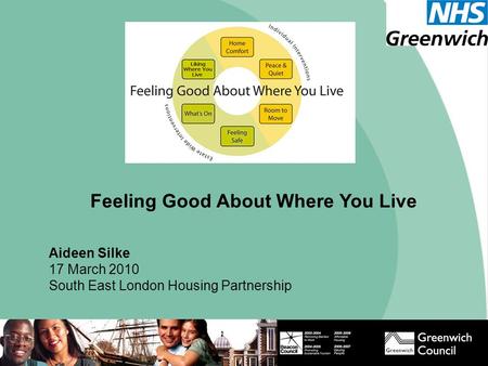 Feeling Good About Where You Live Aideen Silke 17 March 2010 South East London Housing Partnership.