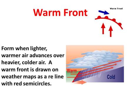 Warm Front Form when lighter, warmer air advances over heavier, colder air. A warm front is drawn on weather maps as a re line with red semicircles.