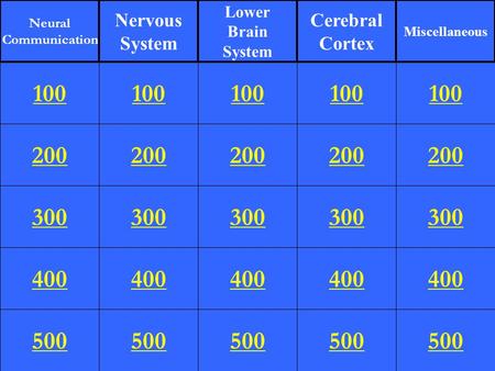 200 300 400 500 100 200 300 400 500 100 200 300 400 500 100 200 300 400 500 100 200 300 400 500 100 Neural Communication Nervous System Lower Brain System.