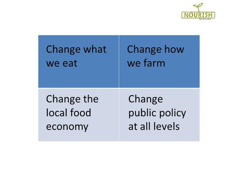 Change what we eat Change how we farm Change the local food economy Change public policy at all levels.