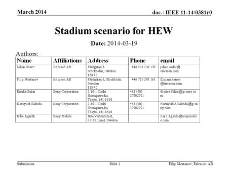Submission doc.: IEEE 11-14/0381r0 March 2014 Filip Mestanov, Ericsson ABSlide 1 Stadium scenario for HEW Date: 2014-03-19 Authors: