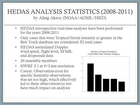 HEDAS ANALYSIS STATISTICS (2008-2011) by Altug Aksoy (NOAA/AOML/HRD) HEDAS retrospective/real-time analyses have been performed for the years 2008-2011.