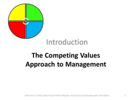 The Competing Values Approach to Management