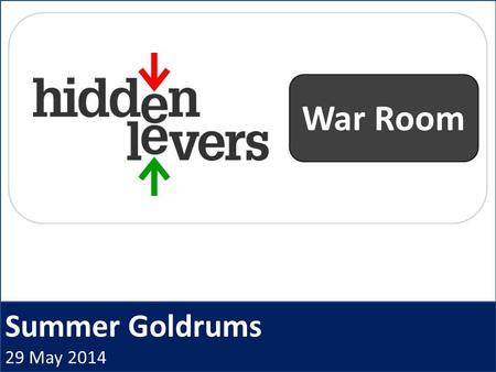 Summer Goldrums 29 May 2014 War Room. HiddenLevers War Room Open Q + A Macro Coaching Archived webinars CE Credit Idea Generation Presentation deck Product.