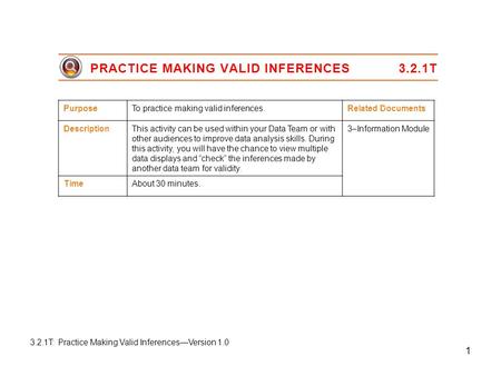 PurposeTo practice making valid inferences.Related Documents DescriptionThis activity can be used within your Data Team or with other audiences to improve.