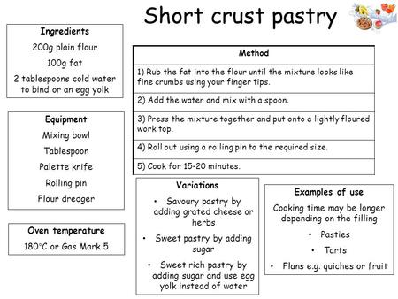 Short crust pastry Ingredients 200g plain flour 100g fat 2 tablespoons cold water to bind or an egg yolk Equipment Mixing bowl Tablespoon Palette knife.