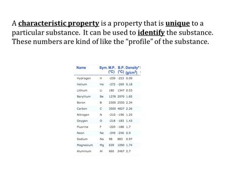 A characteristic property is a property that is unique to a particular substance. It can be used to identify the substance. These numbers are kind of like.