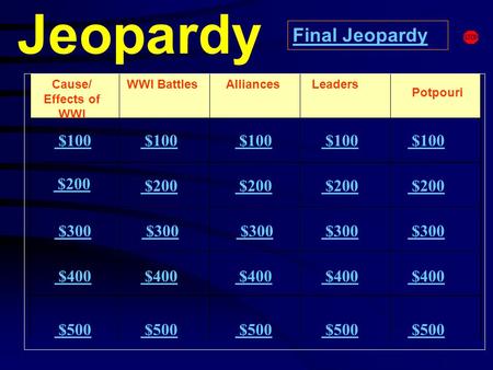 Jeopardy Cause/ Effects of WWI WWI Battles Potpouri $100 $200 $300 $400 $500 $100 $200 $300 $400 $500 Final Jeopardy AlliancesLeaders.