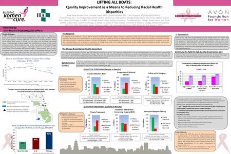 LIFTING ALL BOATS: Quality Improvement as a Means to Reducing Racial Health Disparities Anne Marie Murphy, PhD 1, Danielle Dupuy, MPH 2, Garth Rauscher,