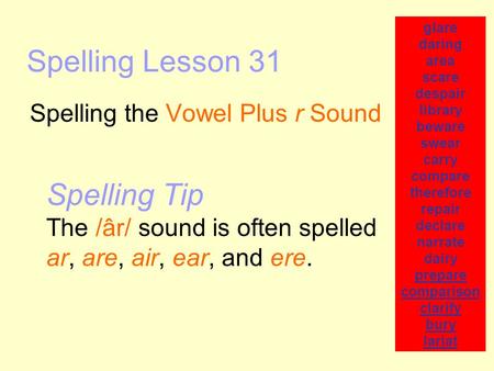 Spelling Lesson 31 Spelling the Vowel Plus r Sound glare daring area scare despair library beware swear carry compare therefore repair declare narrate.