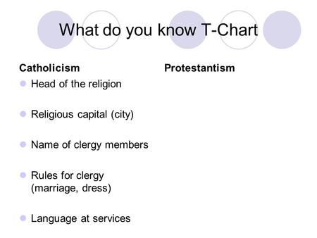What do you know T-Chart