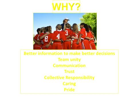 Better information to make better decisions Team unity Communication Trust Collective Responsibility Caring Pride.