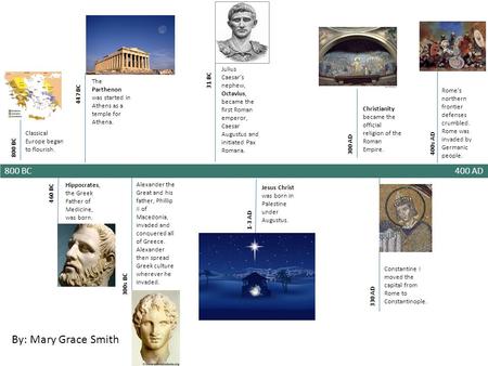 800 BC 400 AD Classical Europe began to flourish. 800 BC Hippocrates, the Greek Father of Medicine, was born. 460 BC The Parthenon was started in Athens.