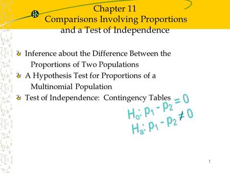 Inference about the Difference Between the