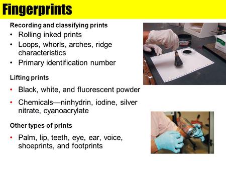 Fingerprints Rolling inked prints