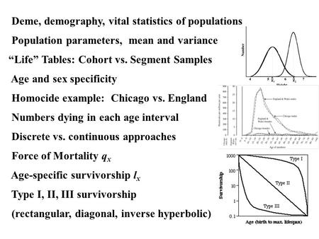 Deme, demography, vital statistics of populations Population parameters, mean and variance “Life” Tables: Cohort vs. Segment Samples Age and sex specificity.