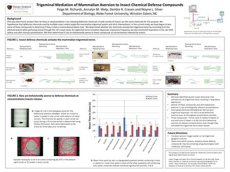 Trigeminal Mediation of Mammalian Aversion to Insect Chemical Defense Compounds Paige M. Richards, Annalyn M. Welp, Deirdre R. Craven and Wayne L. Silver.