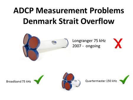 ADCP Measurement Problems Denmark Strait Overflow Longranger 75 kHz 2007 - ongoing Broadband 75 kHz Quartermaster 150 kHz.