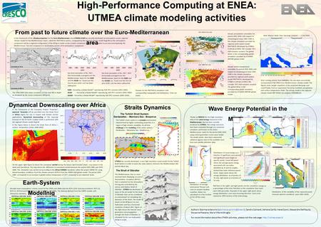 High-Performance Computing at ENEA: UTMEA climate modeling activities From past to future climate over the Euro-Mediterranean area Dynamical Downscaling.
