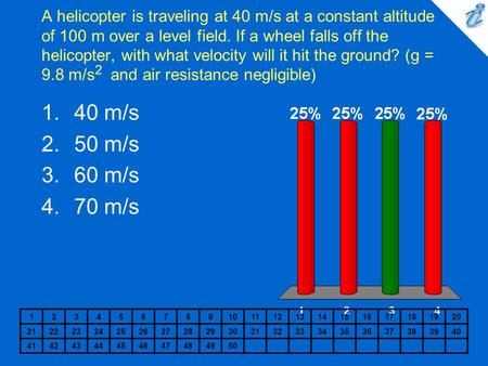 A helicopter is traveling at 40 m/s at a constant altitude of 100 m over a level field. If a wheel falls off the helicopter, with what velocity will it.