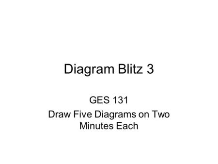 Diagram Blitz 3 GES 131 Draw Five Diagrams on Two Minutes Each.