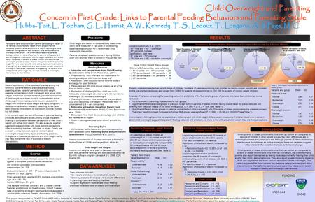 Child Overweight and Parenting Concern in First Grade: Links to Parental Feeding Behaviors and Parenting Style Hubbs-Tait, L., Topham, G. L., Harrist,