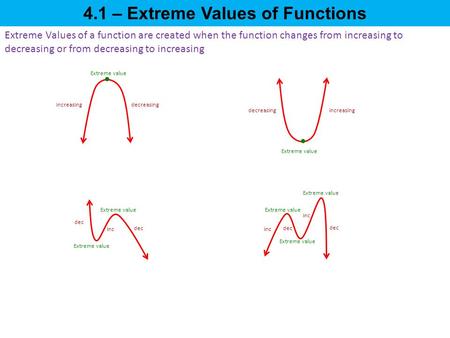 4.1 – Extreme Values of Functions