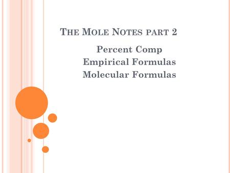 T HE M OLE N OTES PART 2 Percent Comp Empirical Formulas Molecular Formulas.