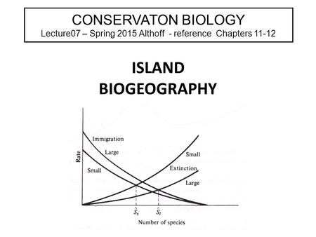 CONSERVATON BIOLOGY Lecture07 – Spring 2015 Althoff - reference Chapters 11-12 ISLAND BIOGEOGRAPHY.