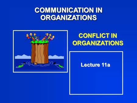 COMMUNICATION IN ORGANIZATIONS Lecture 11a CONFLICT IN ORGANIZATIONS.