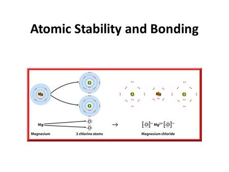 Atomic Stability and Bonding. Atomic Stability Why do some elements form compounds and other do not? Elements will only form compounds if the resulting.