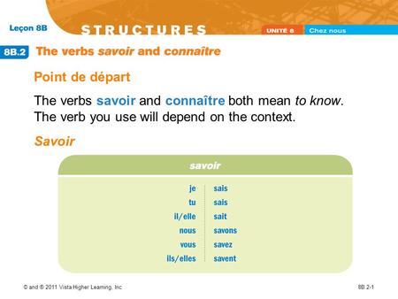 Point de départ The verbs savoir and connaître both mean to know. The verb you use will depend on the context. Savoir © and ® 2011 Vista Higher Learning,