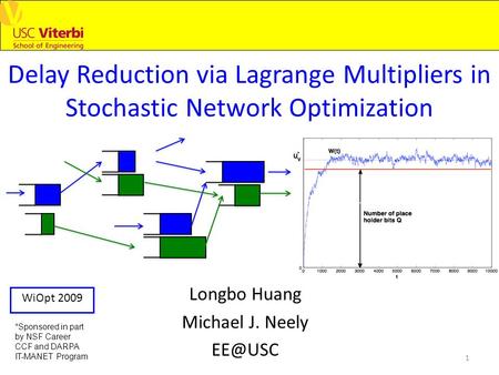 Delay Reduction via Lagrange Multipliers in Stochastic Network Optimization Longbo Huang Michael J. Neely WiOpt 2009 1 *Sponsored in part by NSF.