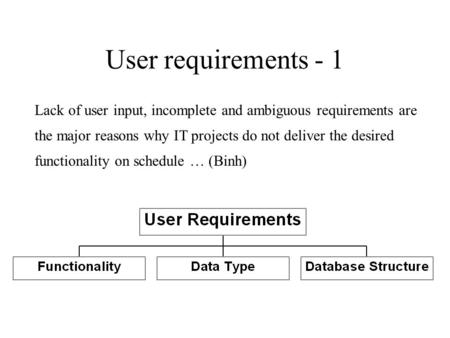 User requirements - 1 Lack of user input, incomplete and ambiguous requirements are the major reasons why IT projects do not deliver the desired functionality.