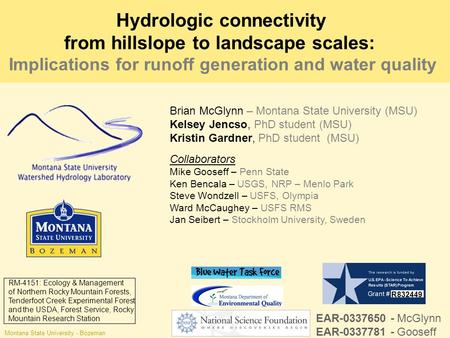Montana State Watershed Lab Montana State University - Bozeman Hydrologic connectivity from hillslope to landscape scales: Implications for runoff generation.