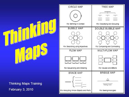 Thinking Maps Thinking Maps Training February 3, 2010.
